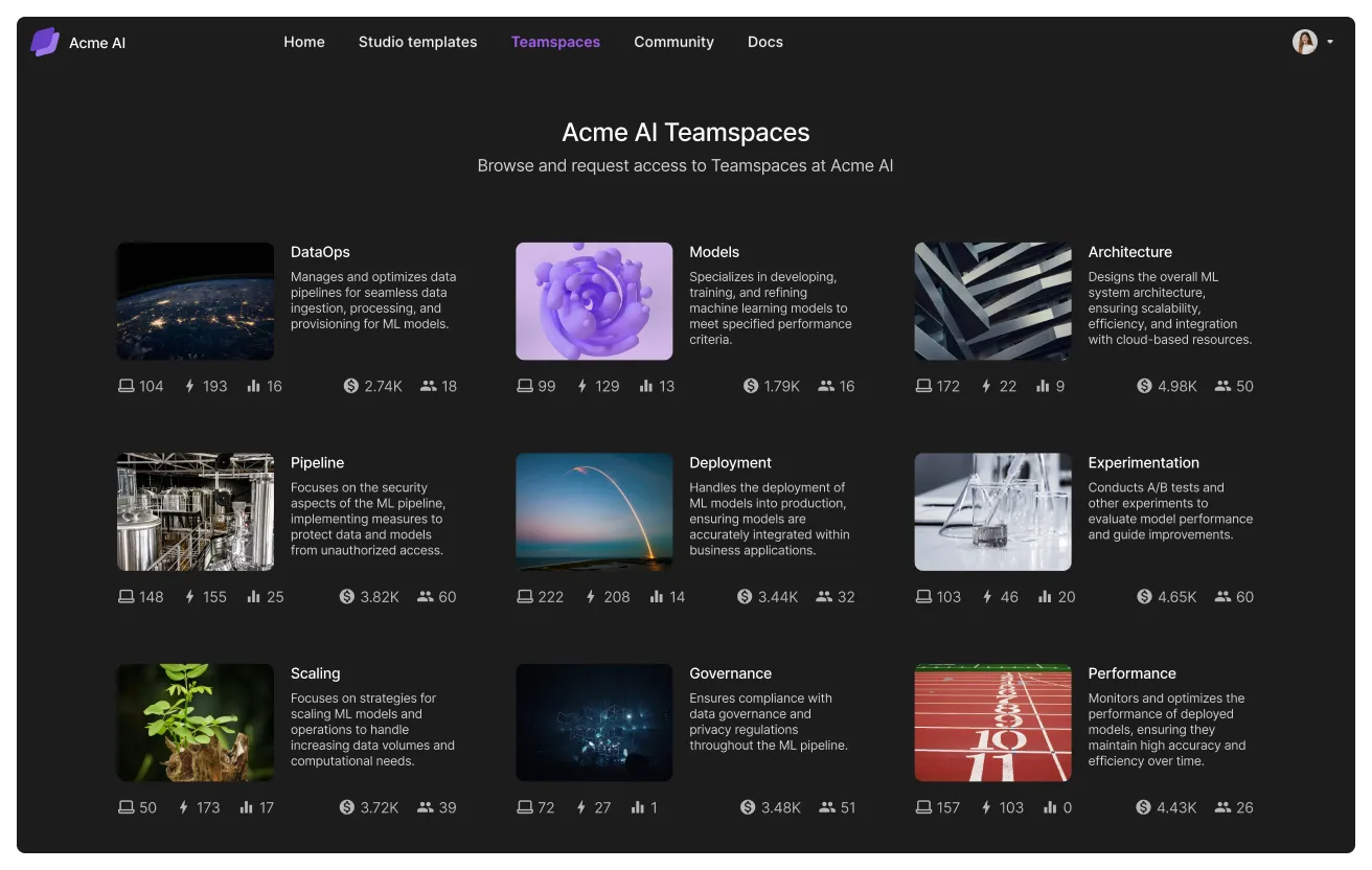 Teamspaces give teams visibility to reduce duplicated efforts.